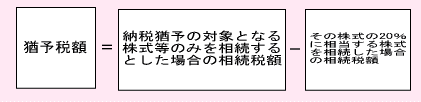 yuuyozeigaku